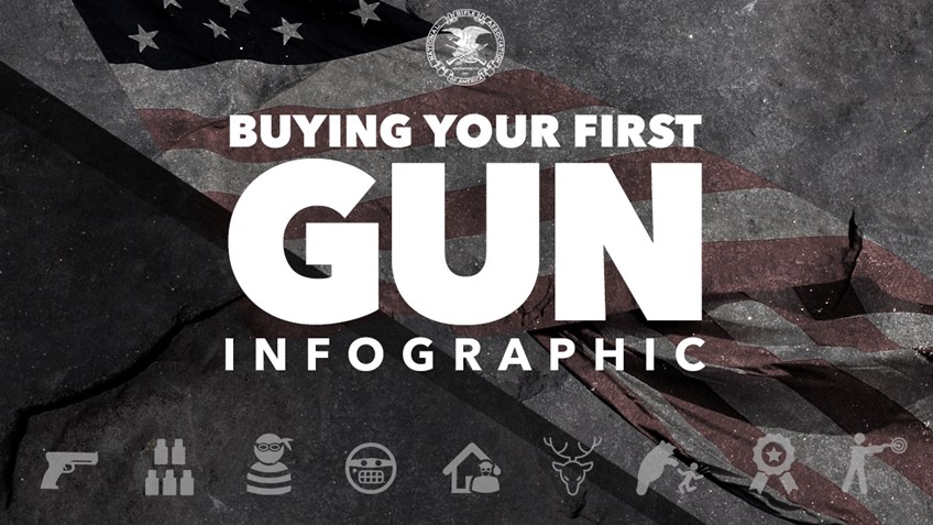 INFOGRAPHIC: The Facts You Should Know Before Buying Your First Gun