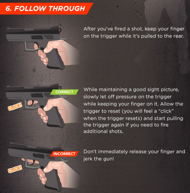 Nra Blog Common Shooting Mistakes And How To Correct Them