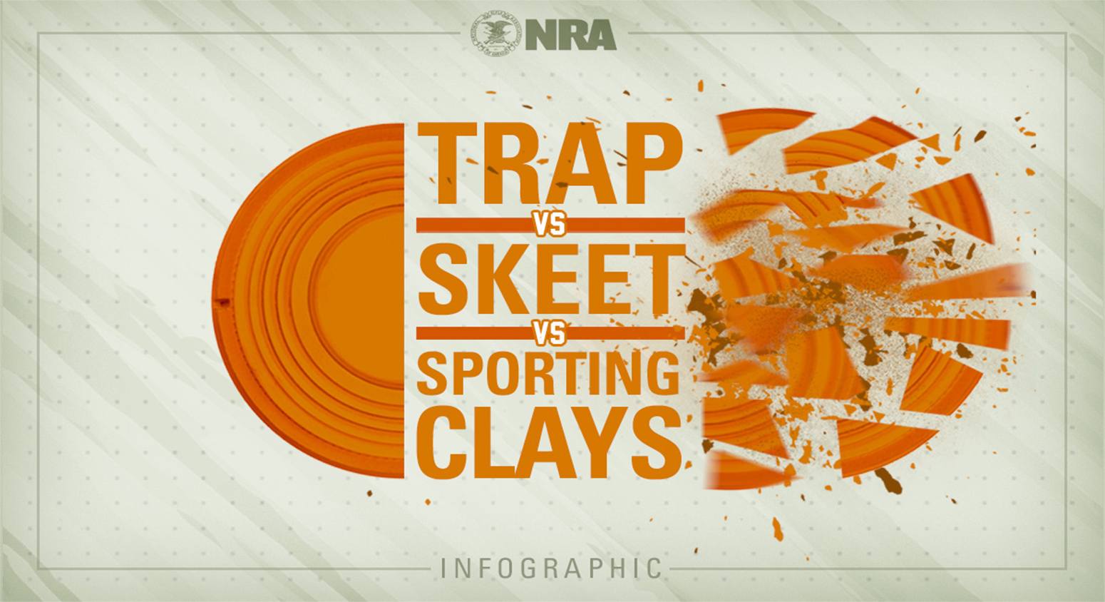 Infographic: Trap vs. Skeet vs. Sporting Clays